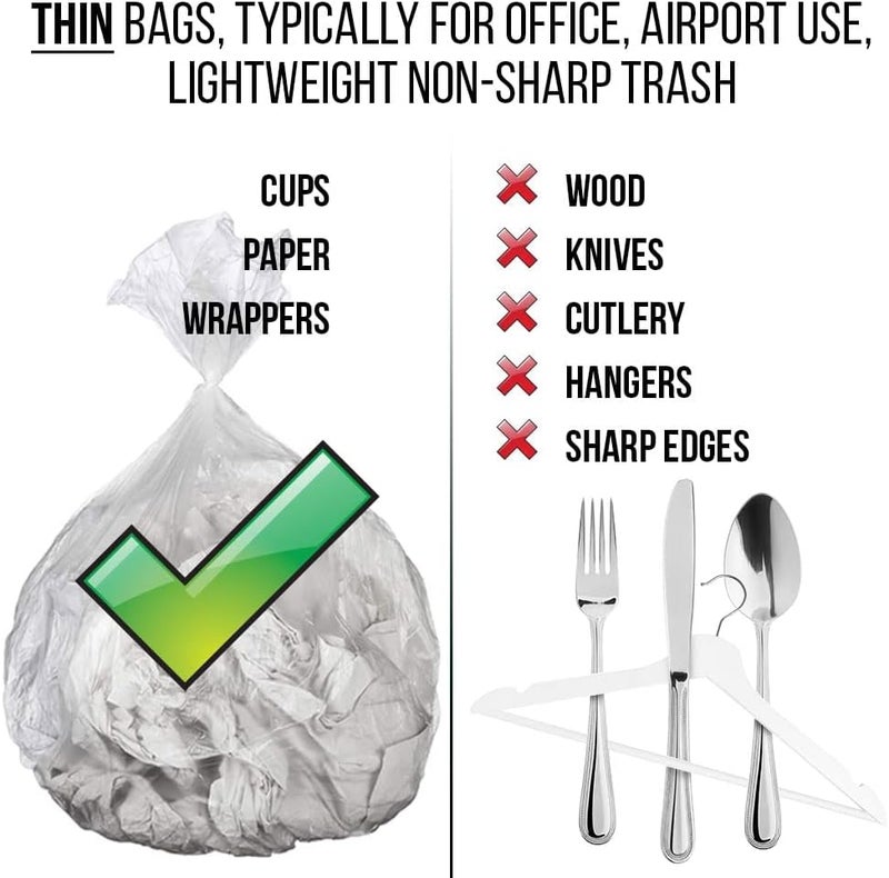 Supellectilem 8 Gallon Trash Bags – 150 Small To Medium Garbage Bags | 24" x 24" Clear Waste Basket Trash Bags | Commercial Bulk Plastic Bathroom Trash Can Liners | Office Shredder Bags - Image 3
